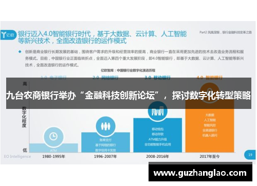 九台农商银行举办“金融科技创新论坛”，探讨数字化转型策略