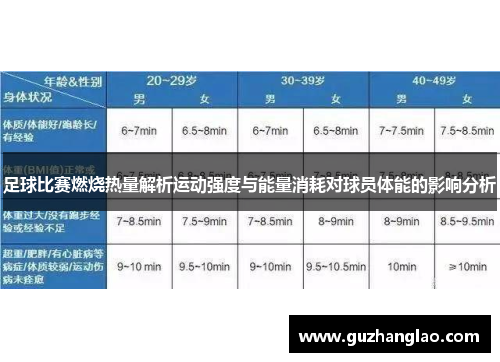 足球比赛燃烧热量解析运动强度与能量消耗对球员体能的影响分析