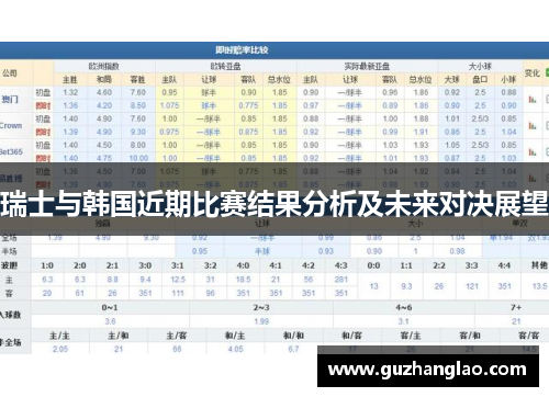 瑞士与韩国近期比赛结果分析及未来对决展望