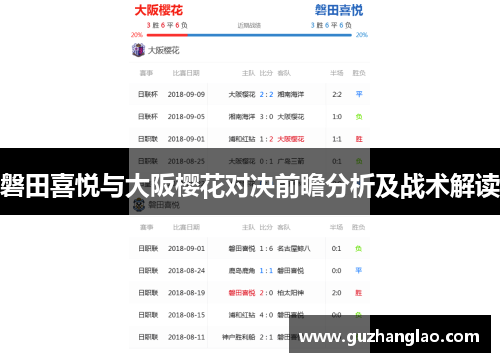 磐田喜悦与大阪樱花对决前瞻分析及战术解读
