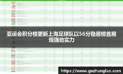 亚运会积分榜更新上海足球队以56分稳居榜首展现强劲实力